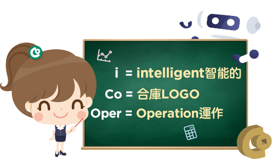 i=intelligent智能的,Co=合庫LOGO,Oper=Operation運作